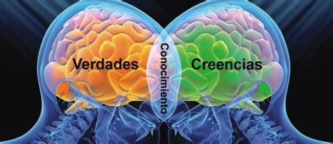 Escribiendo al atardecer: RELACIÓN ENTRE FILOSOFÍA Y CIENCIA