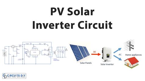 PV Solar Inverter Circuit