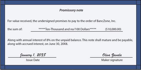 Notes Payable - principlesofaccounting.com