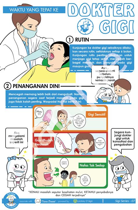 Poster Waktu Yang Tepat Ke Dokter Gigi | Poster Dental