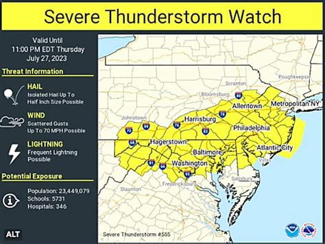 Severe Weather Watch Issued As Thunderstorms Threaten Region, More Sweltering Heat Ahead ...