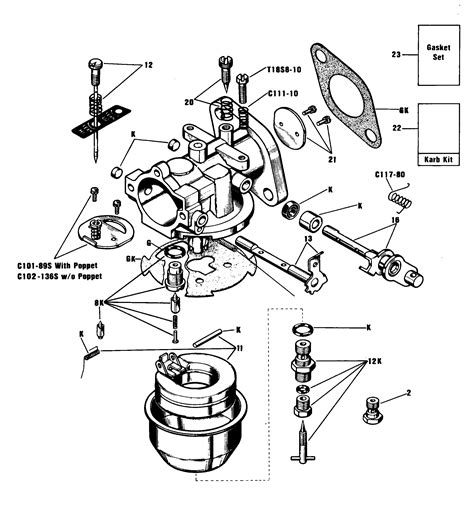 Onan Zenith Carburetor Adjustable Main Jet Assembly CCKB NHC 141-0712 141-0942 Home & Garden ...