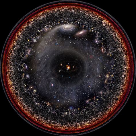 The known Universe | Edge of the universe, Astronomy, One image