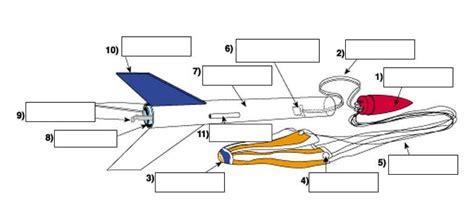 Model Rocket Engine Code Explained For Beginners, 54% OFF