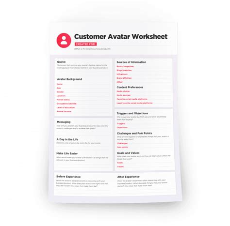 Customer Avatar Worksheet – Gift Resources