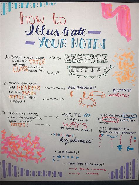 Noteworthy: How to Take “Aesthetic” Notes | Johns Hopkins University Admissions