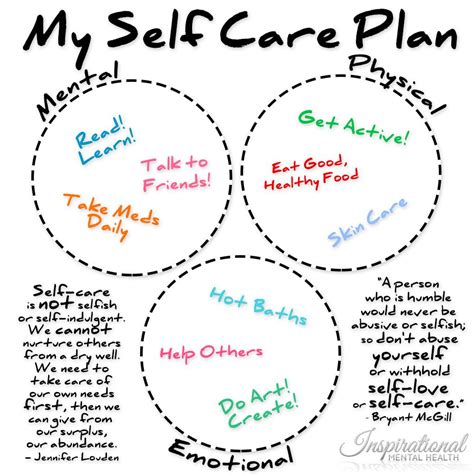 Self Care, And A Bit Of Inspiration | Group therapy activities, Teen mental health, Therapy ...