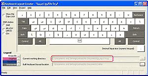 How to Effectively Type on a Keyboard » phpFashion