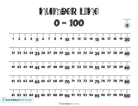 Free Printable Number Line To 1000 - Printable Templates