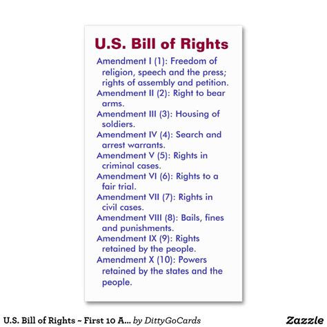 😎 What were the first 10 amendments. List of amendments to the United ...