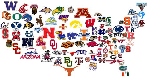 college rankings Archives - Top Tier Admissions