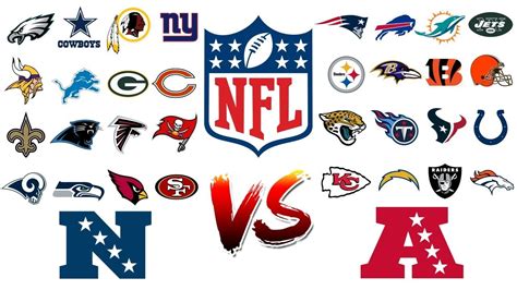 Nfl Divisions Logo