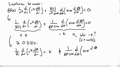 Solution Of Heat Equation In Spherical Coordinates - Tessshebaylo