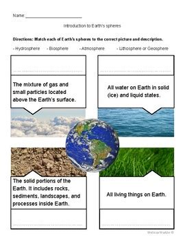 Earth's Spheres (Atmosphere, Biosphere, Hydrosphere, Geosphere) Worksheet