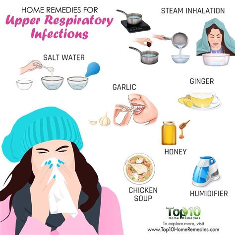 home remedies for upper respiratory infection | Upper respiratory ...