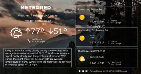 Holyoke, MA Weather 14 days - Meteored