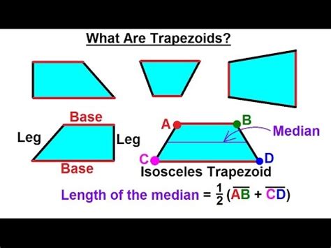 Geometry - Basic Terminology (15 of 34) What Are Trapezoids? - YouTube