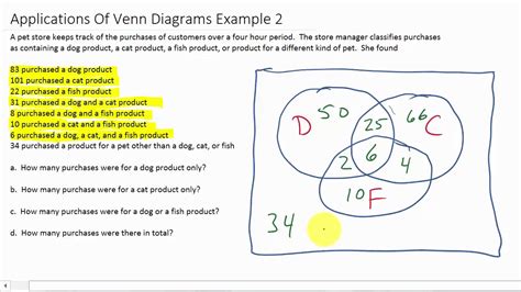 Solving Word Problems With Venn Diagrams Three Sets - YouTube