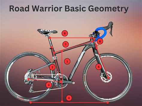 What's bike geometry? And detailed specs for CHANGE bikes - Flatbike