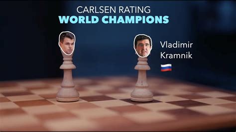 Magnus Carlsen ranks Vladimir Kramnik - YouTube