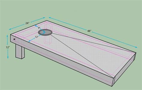 Official Cornhole Board Dimensions | ACA Regulation Size | Cornhole board dimensions, Official ...