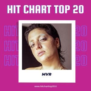 Hit Chart Top 20 - 05/12/2022 - Hit Chart Top 20's show (podcast) | Listen Notes