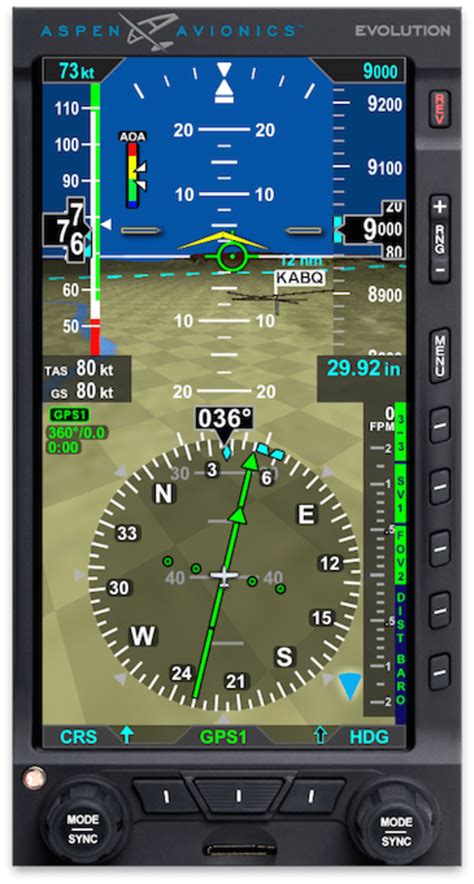 Sensorless Angle Of Attack Indicator