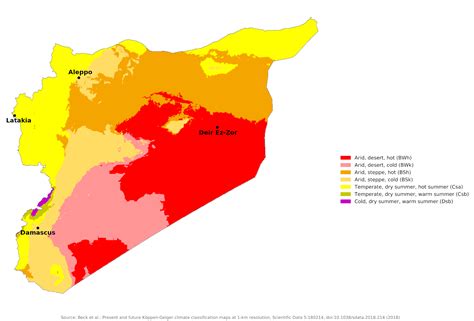 Blue Green Atlas - The Climate of Syria