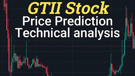 GTII Stock Technical analysis and News Today 26 September - GTII Price ...