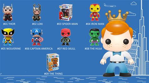 Funko Pop Marvel Italia: LEAKED! I primi POP di SPIDER-MAN NO WAY HOME ...