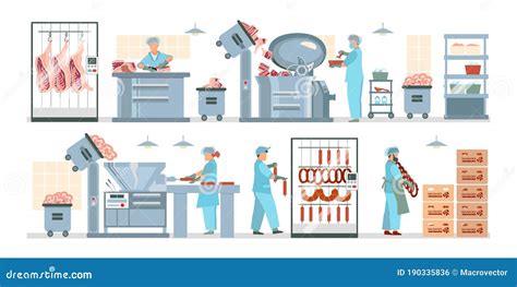 Meat Processing Plant Composition Stock Vector - Illustration of meat, food: 190335836