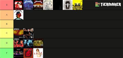 Metallica albums Tier List (Community Rankings) - TierMaker