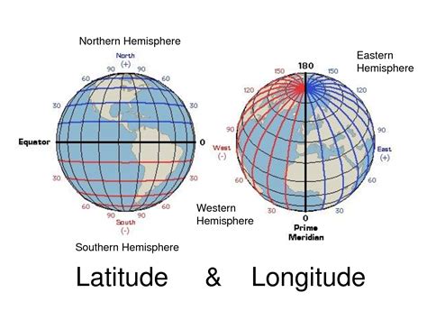 Convert an Address to Latitude and Longitude | Homeschool social studies, Social studies maps ...