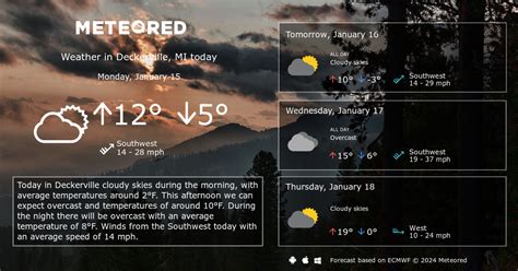 Deckerville, MI Weather 14 days - Meteored