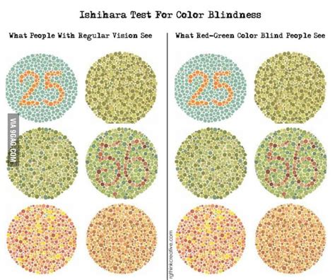 Color blind test *troll face* - 9GAG