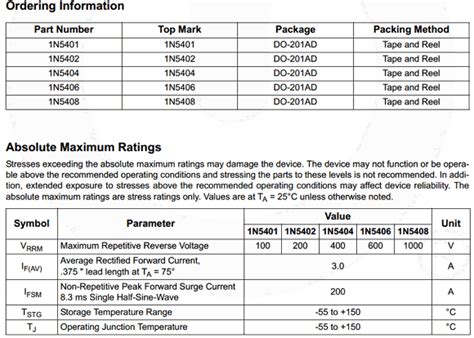 1N5408 Datasheet - 3A, 1000V, Diode - Fairchild