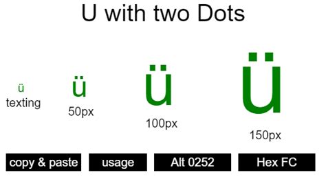 U with two Dots | Symbol and Codes