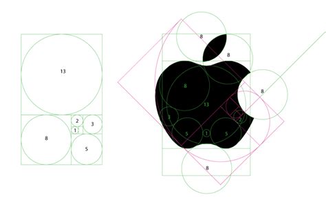 The Apple Logo History, Meaning And Evolution: 1976 - 2024