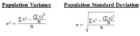 Variance and Standard Deviation of a Population