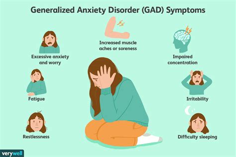 Generalized Anxiety Disorder | NeuWrite San Diego