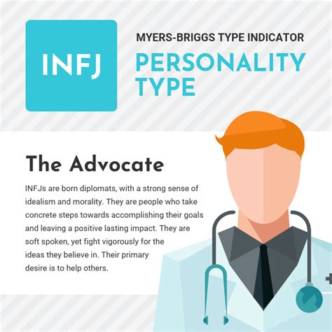 INFJ Personality Type Instagram Post - Venngage