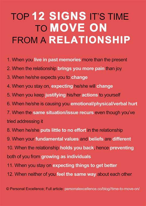 Top 12 Signs It’s Time To Move On From A Relationship [Manifesto ...