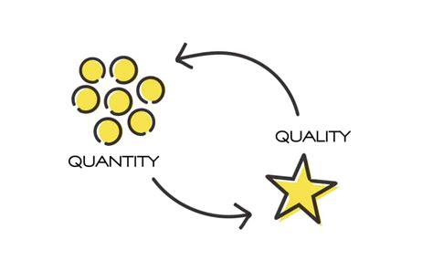 9 Reasons Why Quality Over Quantity Mindset Is Essential