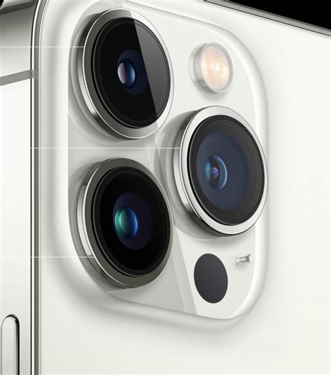 Top 4 Camera Lenses for iPhone 13 Pro Max