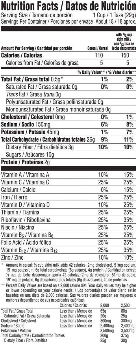 Fruit Loops Nutrition Label | Blog Dandk