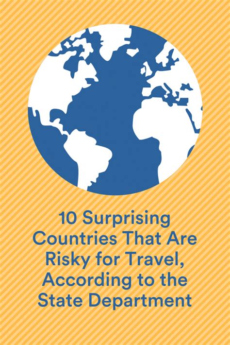 10 Surprising Countries That Are Risky for Travel, According to the ...