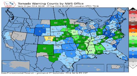 Total warnings issued by NWS thus far