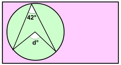 Circle Theorems - Part 1