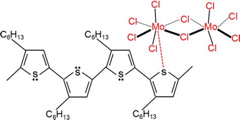 1 Schematic of the proposed Lewis acid-­-base adduct formation between ...