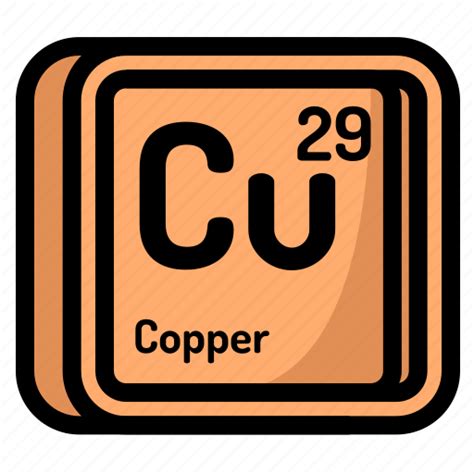 Copper Periodic Table | Two Birds Home